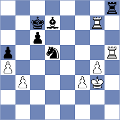 Harshavardhan - Krzywda (chess.com INT, 2024)