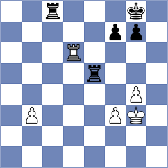 Krzywda - Soham (chess.com INT, 2023)