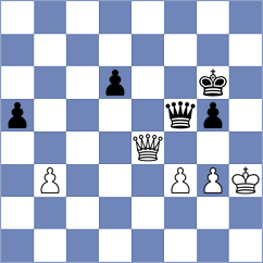 Kiseljova - Ballotti (chess.com INT, 2024)