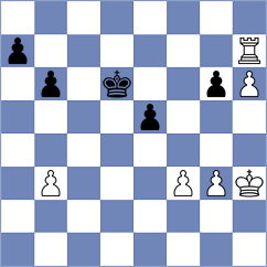 Huzman - Yang (Chess.com INT, 2020)