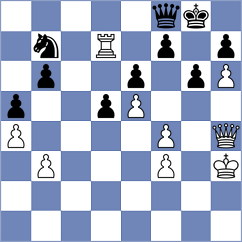 Musalov - Saurabh (chess.com INT, 2023)