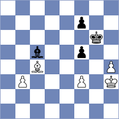 Trakru - Balakrishnan (chess.com INT, 2024)