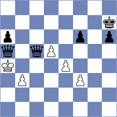 Ezat - Wiegmann (chess.com INT, 2022)