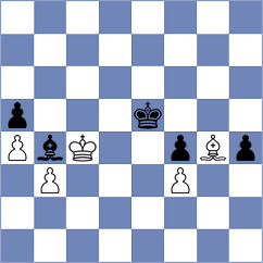 Dixit - Suyarov (chess.com INT, 2024)