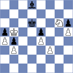 Donchenko - Gutierrez Anaya (Chess.com INT, 2019)