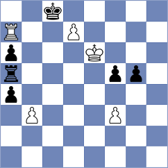 Makridis - Al Tarbosh (chess.com INT, 2023)