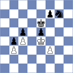 Roebers - Myers (chess.com INT, 2021)