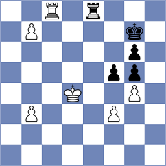 Shukh - Prilleltensky (Chess.com INT, 2020)