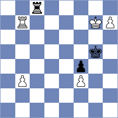 Arabidze - Aakanksha (chess.com INT, 2023)