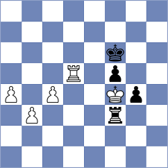 Deuer - Shreyans (chess.com INT, 2021)