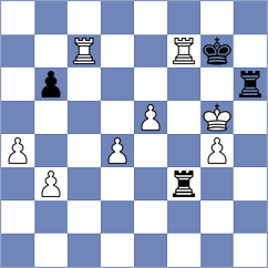 Duda - Shankland (chess.com INT, 2024)