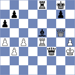 Yang Kaiqi - Gelman (chess.com INT, 2024)