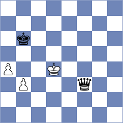 Terzi - Draskovic (Chess.com INT, 2020)