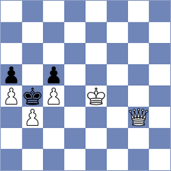 Mazkevich - Nakabo (Chess.com INT, 2020)