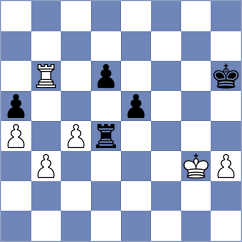 Skalik - Orlov (Chess.com INT, 2021)