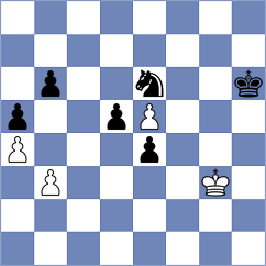 Koc - Mekhitarian (chess.com INT, 2024)