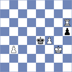 Dang - Diaz Perez (chess.com INT, 2021)