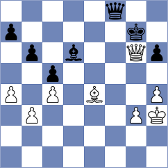 Vakhidov - Petrov (Chess.com INT, 2019)