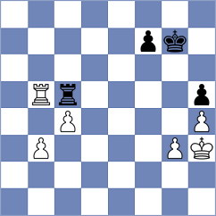 Rosen - Cavanah (chess.com INT, 2022)