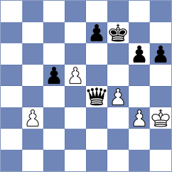 Suvorov - Sukandar (Chess.com INT, 2020)