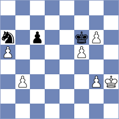 Kobalia - Deac (chess.com INT, 2021)