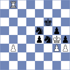 Yi - Melkumyan (chess.com INT, 2022)