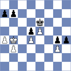 Coca Cubillos - Janaszak (chess.com INT, 2024)