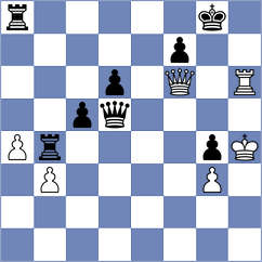 Rychagov - Miszler (chess.com INT, 2023)