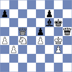Shoker - Pranesh (chess.com INT, 2023)