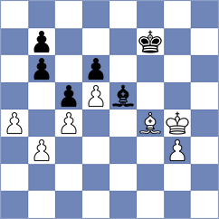 Sevgi - Kuzubov (chess.com INT, 2024)