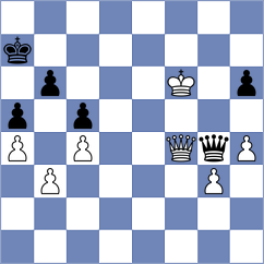 Danielyan - Maycock Bates (chess.com INT, 2024)