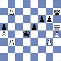 Shubenkova - Melian (chess.com INT, 2021)