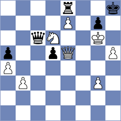 Alekseenko - Alekseev (chess.com INT, 2024)