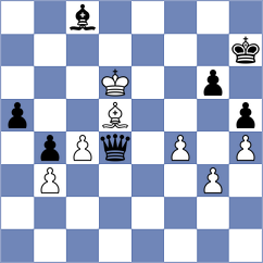 Kumar - Nabeel (Chess.com INT, 2021)
