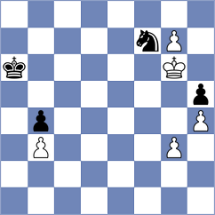 Bonin - Cruz (chess.com INT, 2024)