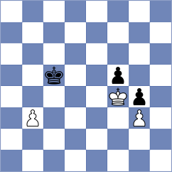 Chen - Gallegos (chess.com INT, 2023)