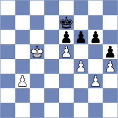 Shtyka - Bartholomew (Chess.com INT, 2020)