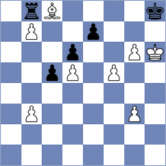 Charkhalashvili - Injac (Chess.com INT, 2021)