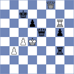 Djokic - Palencia (chess.com INT, 2024)