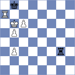 Thomforde-Toates - Melikhov (chess.com INT, 2024)
