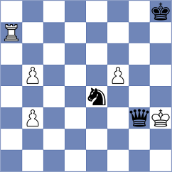 Nemtzev - Gitelson (Chess.com INT, 2020)