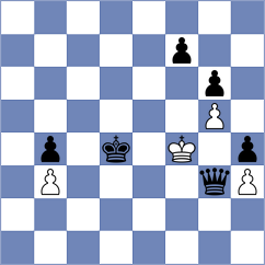 Ji - Murzin (chess.com INT, 2020)