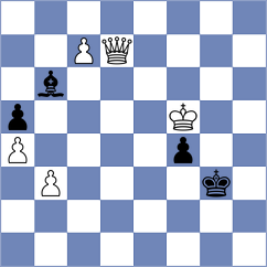 Wen - Peng (Chess.com INT, 2020)