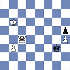 Al Turky - Nadan (Chess.com INT, 2020)