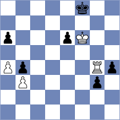 Enkhnar - Khodashenas (Chess.com INT, 2020)