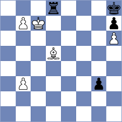 Arabidze - Xiong (chess.com INT, 2024)