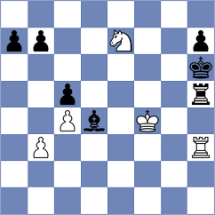 Frhat - Bartel (chess.com INT, 2024)