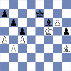 Alafoo - Nihaya (Chess.com INT, 2020)