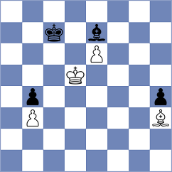 Rasulov - Szpar (chess.com INT, 2024)
