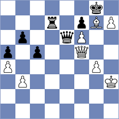 Ongut - Duzhakov (Chess.com INT, 2020)